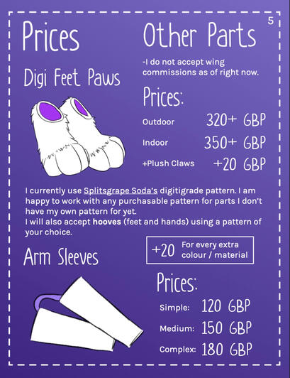 Feet Paws and Sleeves